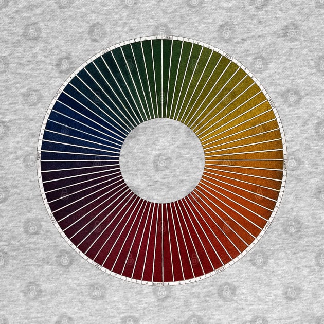 Color Wheel by Pinkazoid